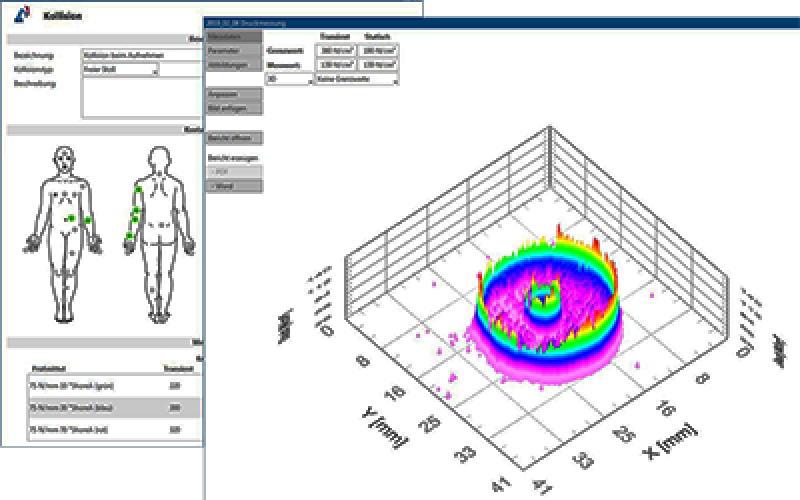 Medición de fuerzas de COBOSAFE